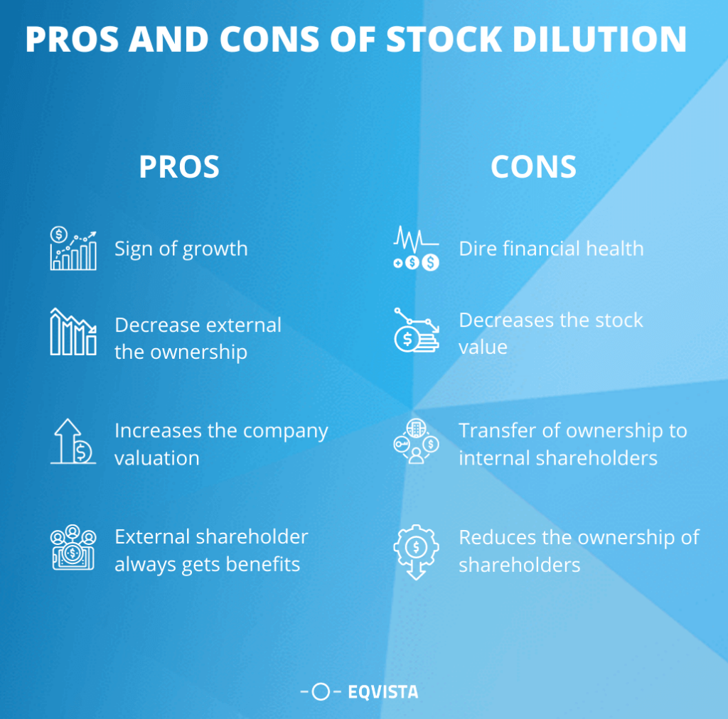 Pros and Cons of Stock Dilution