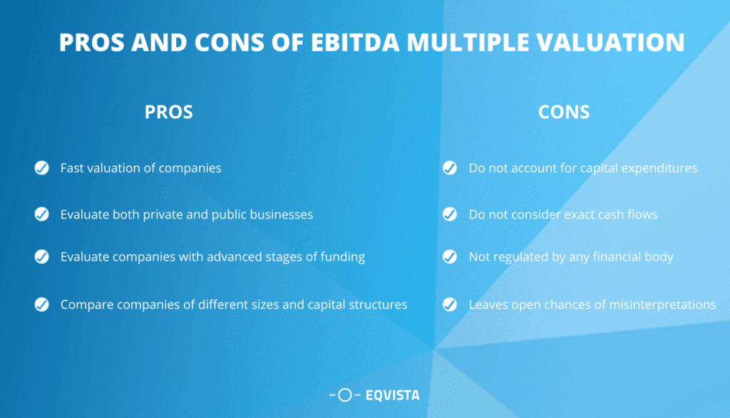 Pros and Cons of EBITDA Multiple Valuation