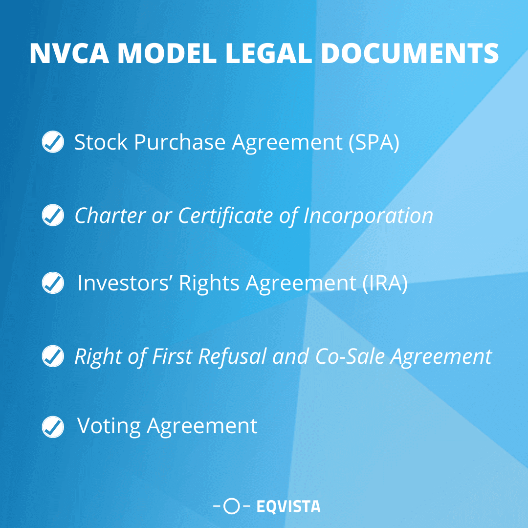 NVCA Model Legal Documents