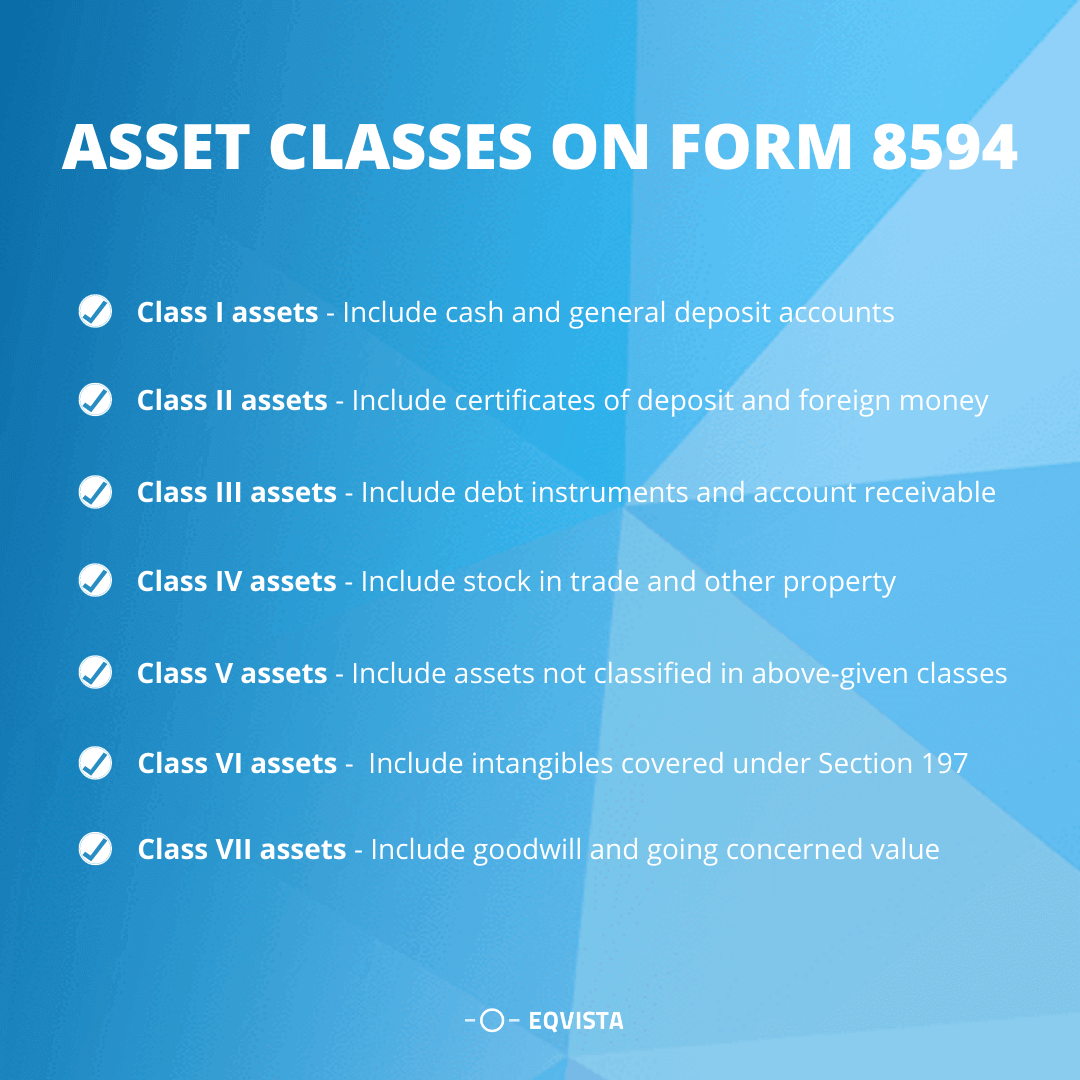 Assets Classes on Form 8594 