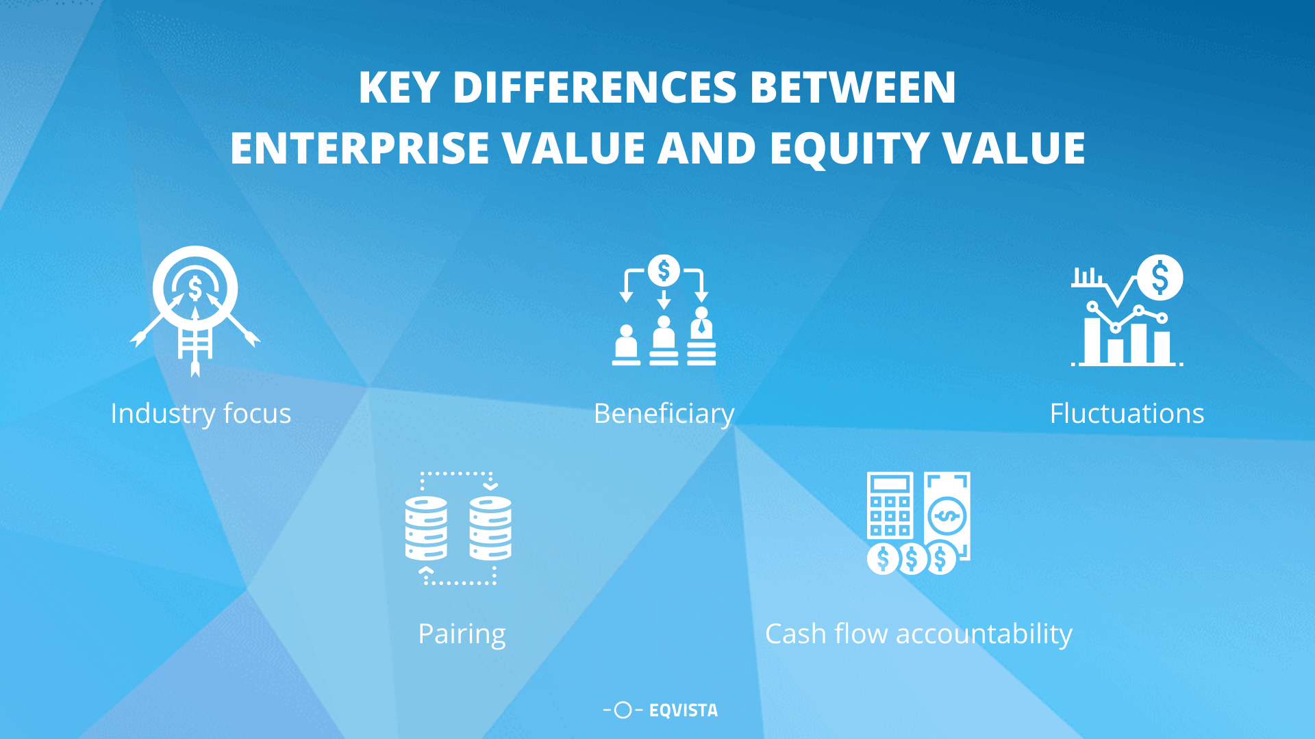 Key Differences Between Enterprise Value and Equity Value