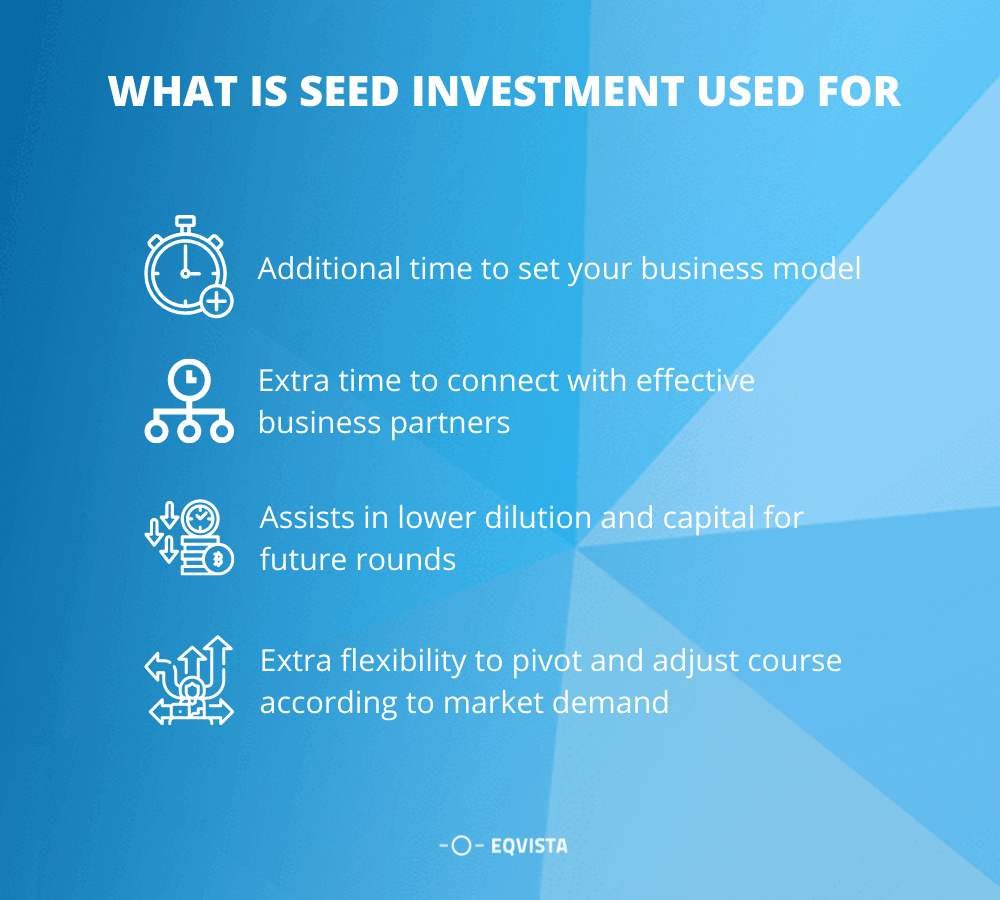 What is seed investment used for?