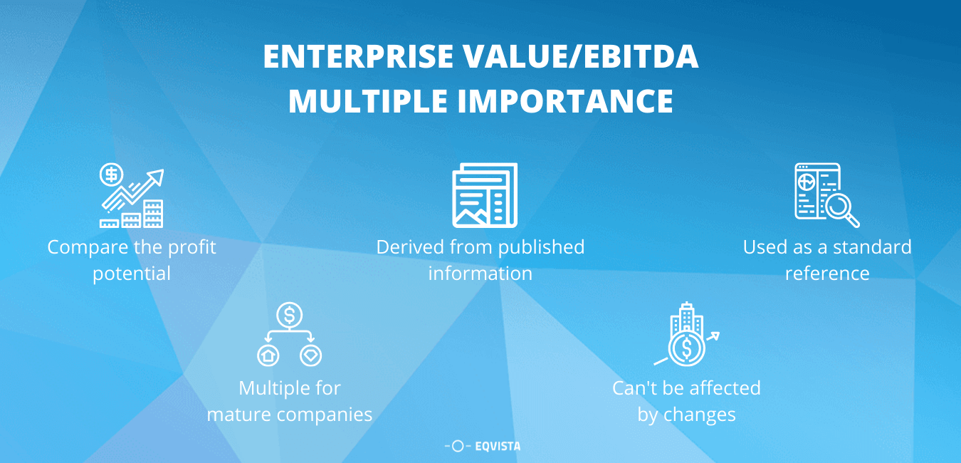 Enterprise value vs EBITDA Multiple Importance