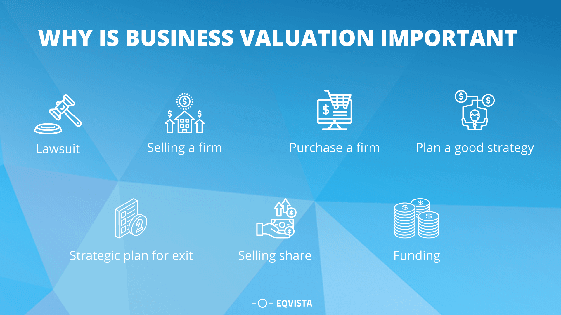 Why is Business Valuation Important?