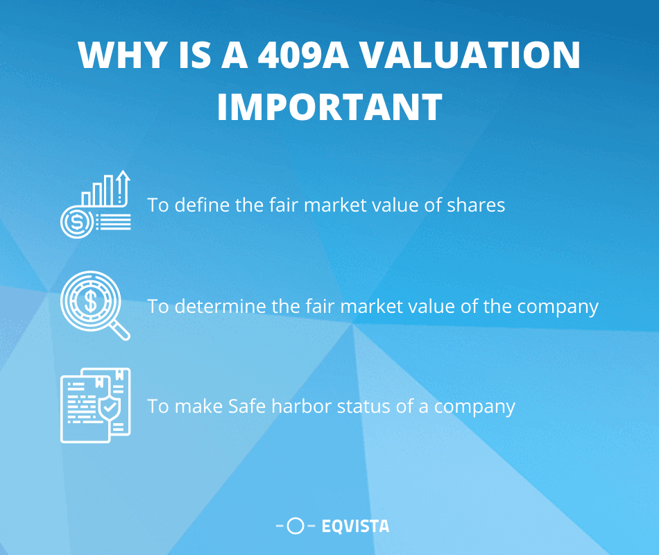 Why is a 409a valuation important