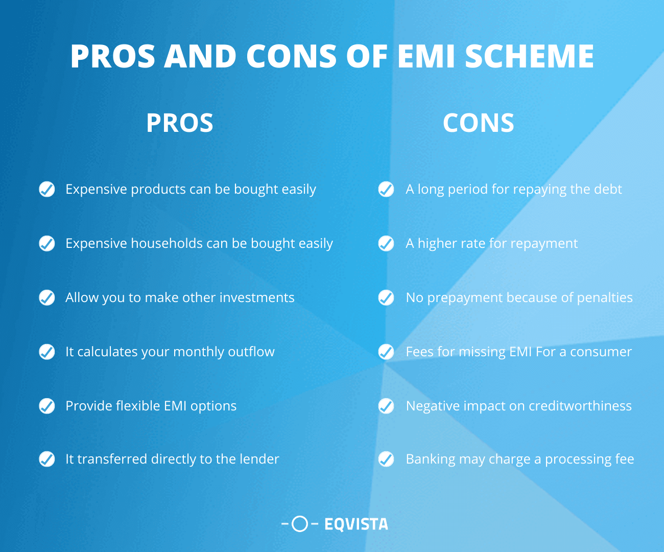 Pros and Cons of EMI scheme