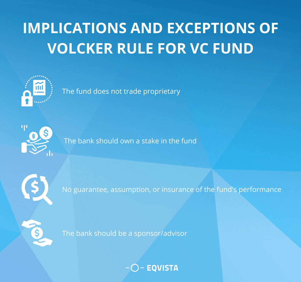  Implications and Exceptions of Volcker rule for VC funds