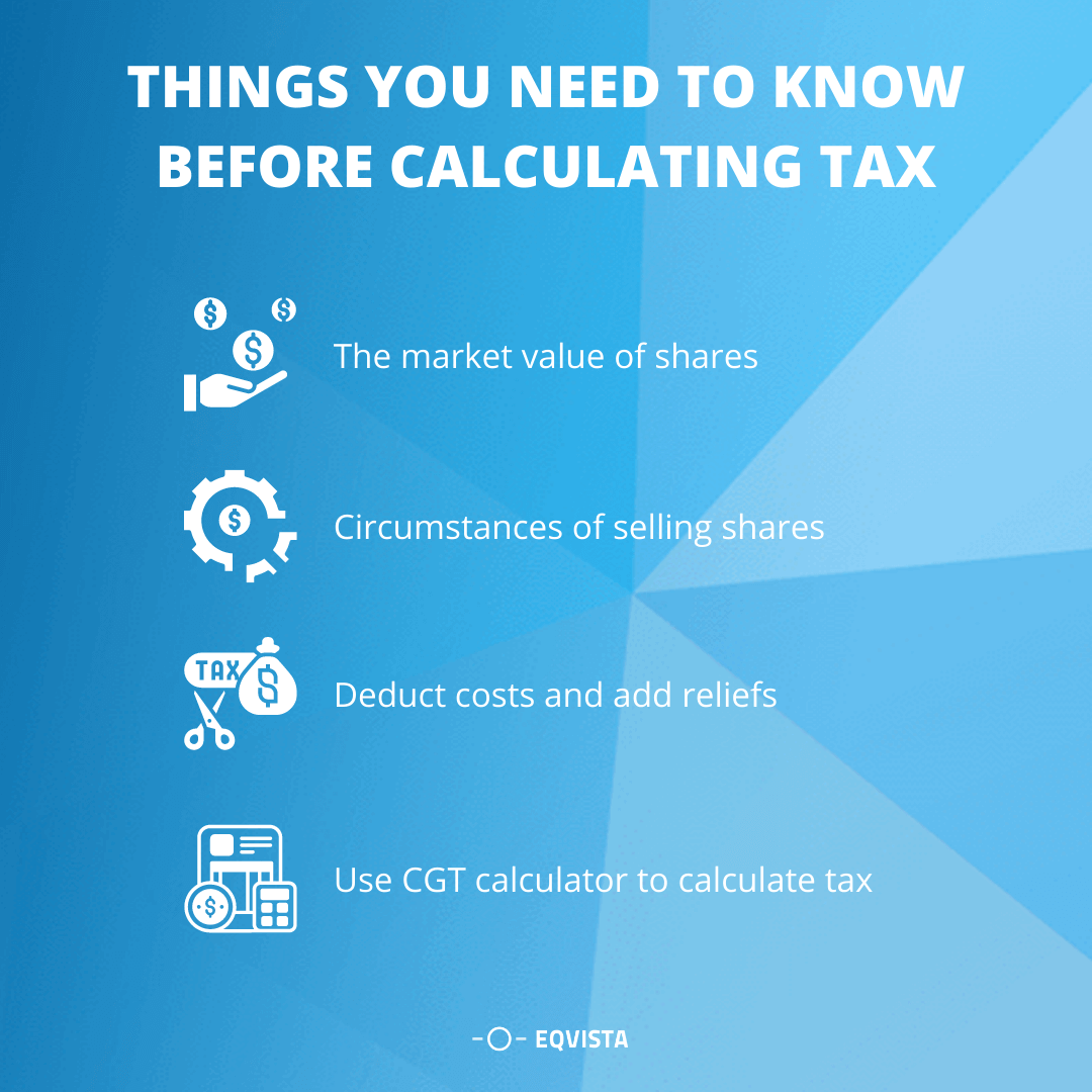Things you need to know before calculating tax