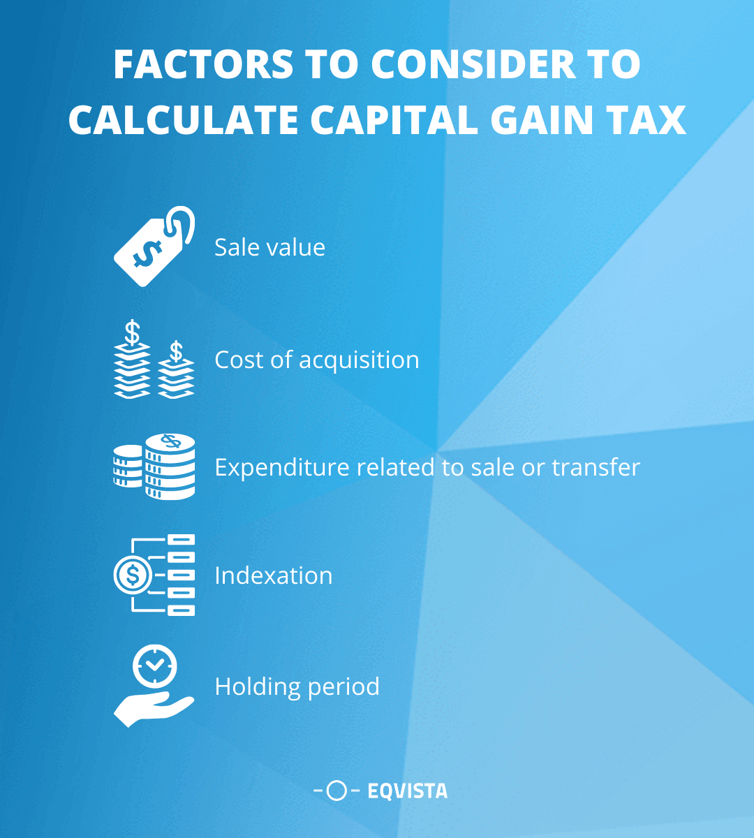   Factors to consider to calculate capital gain tax