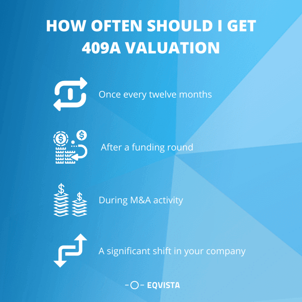 How often should I get a 409A valuation?