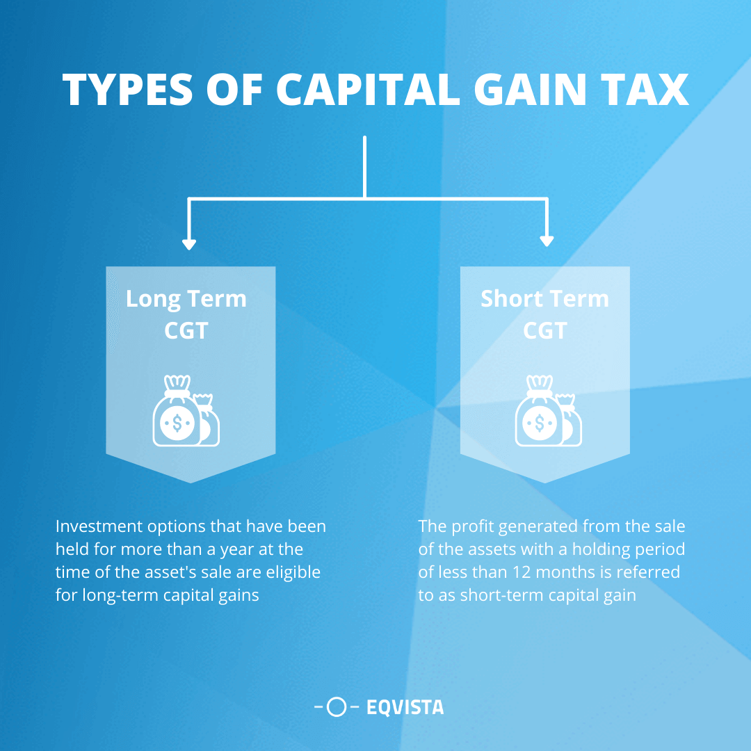 types of capital gain tax 