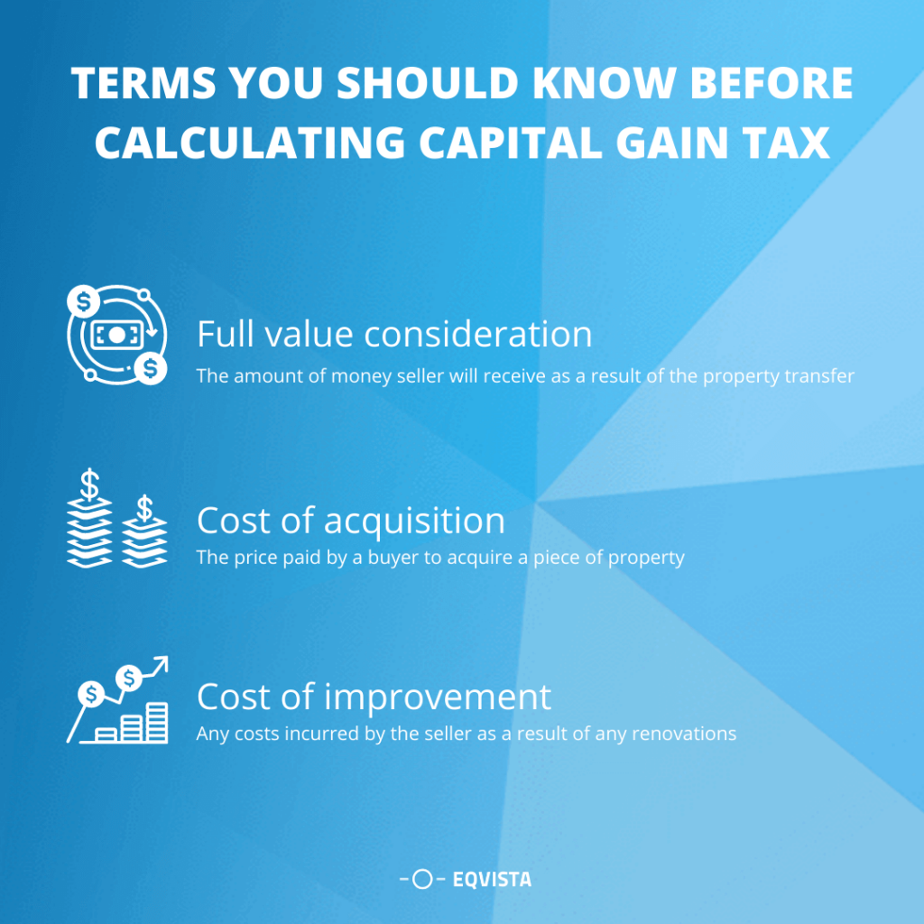   Terms you should know before calculating capital gain tax 