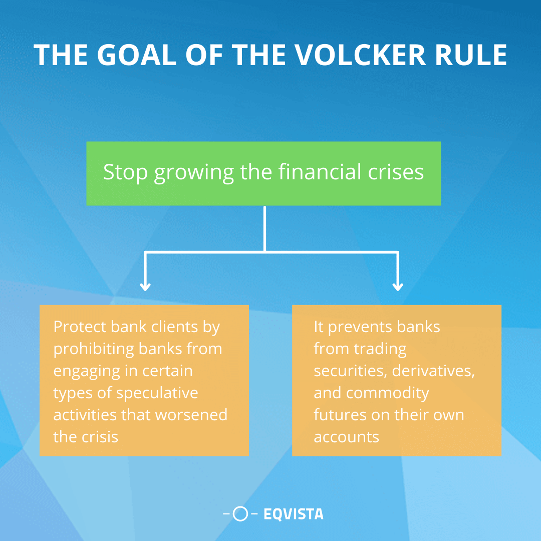 The goal of the Volcker rule
