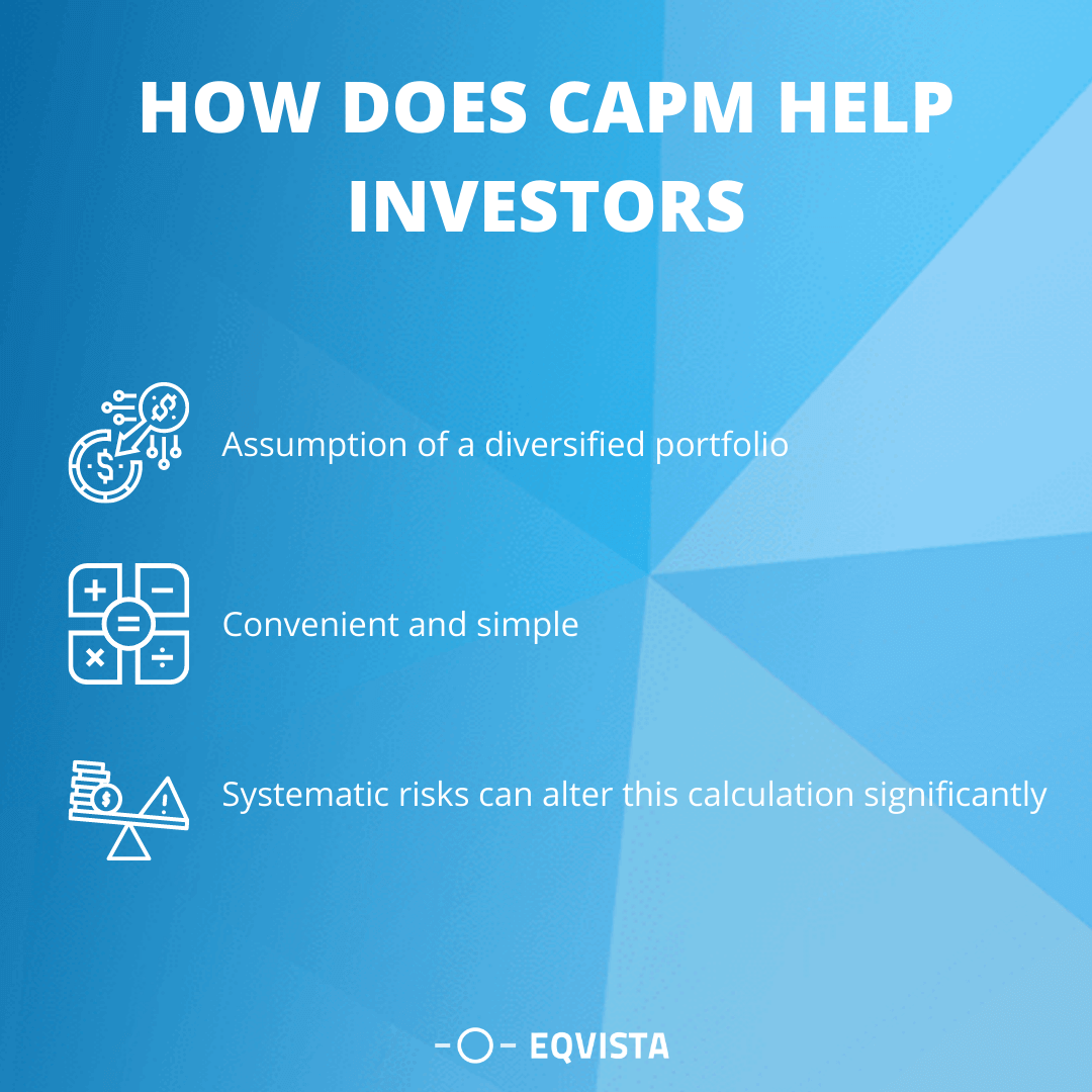  How does CAPM help investors?
