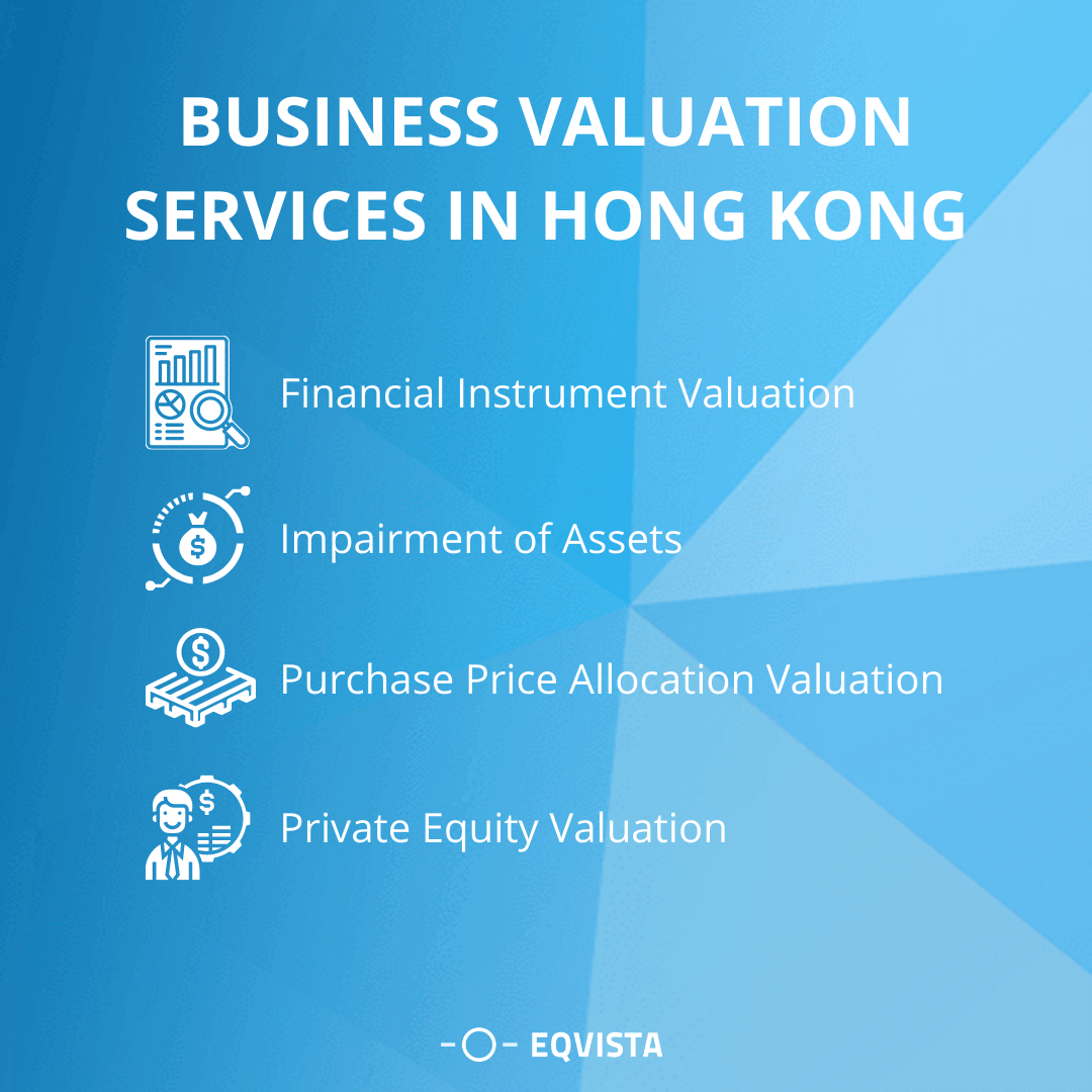 Business Valuation in Hong Kong