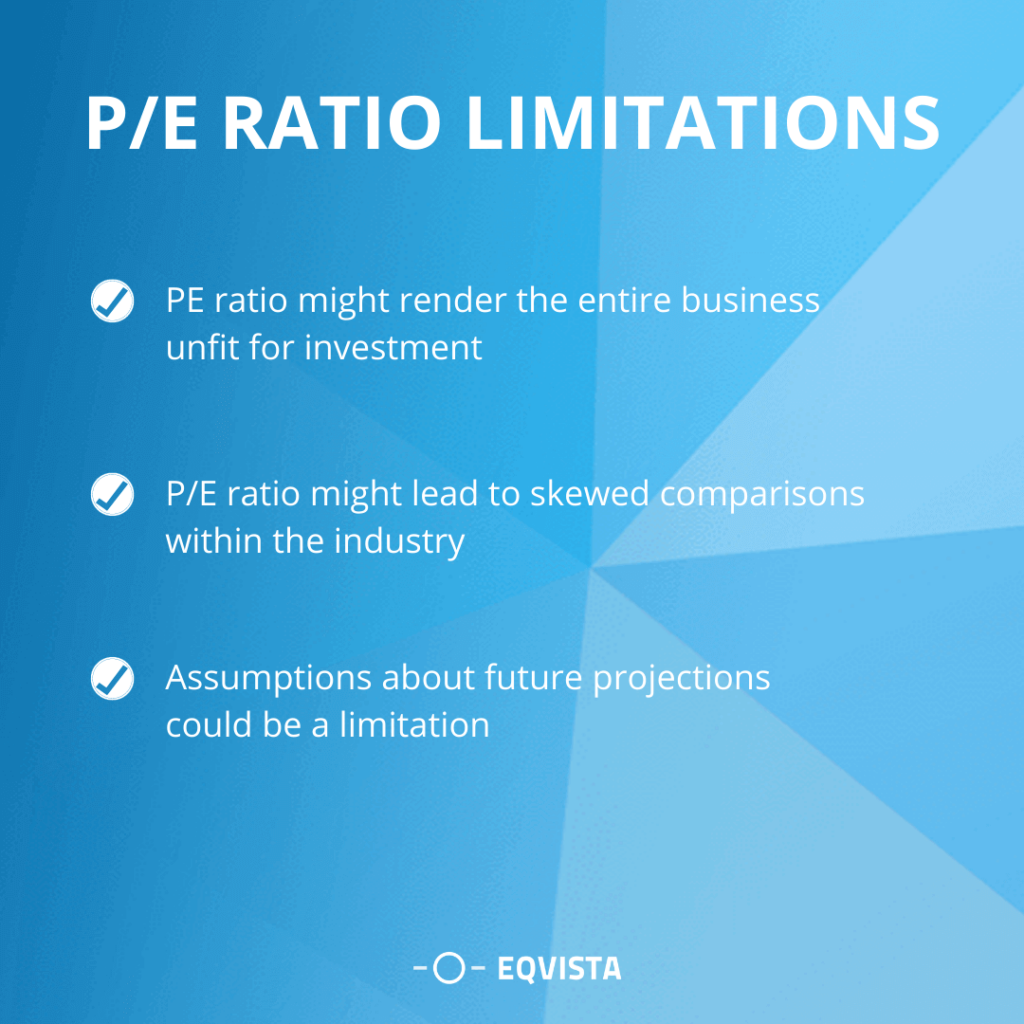 P/E Ratio Limitations