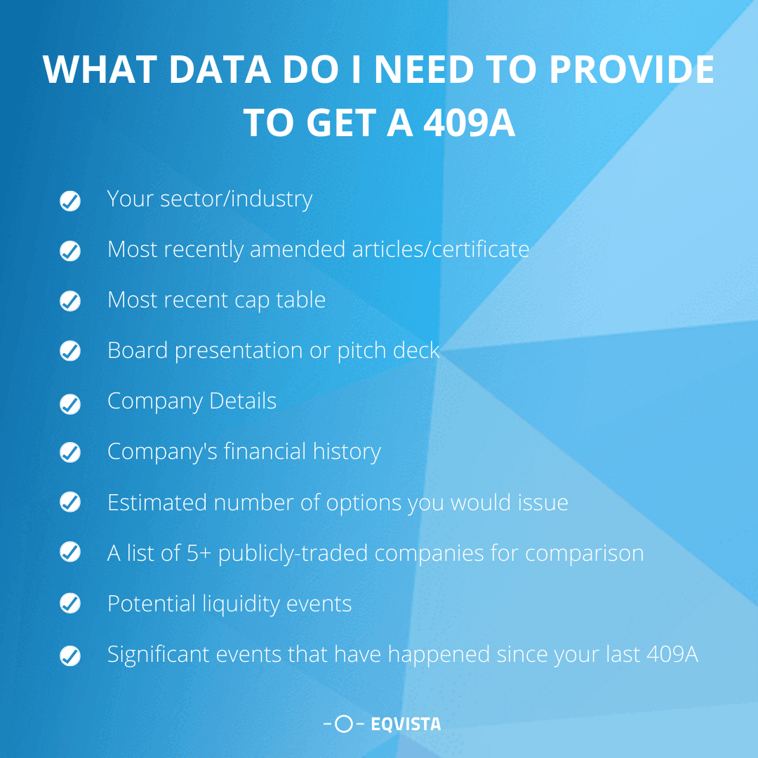 What data do I need to provide to get a 409a?
