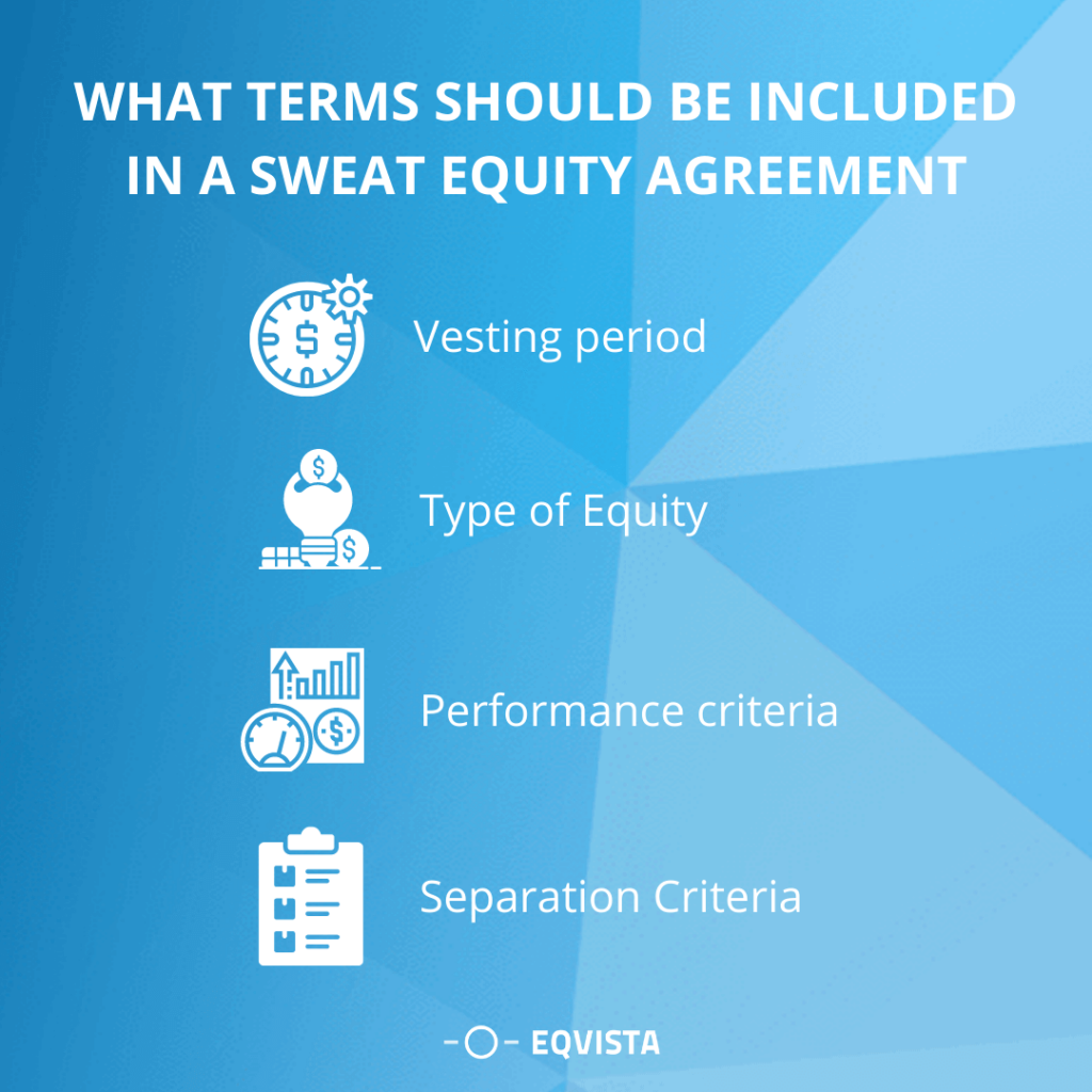 What terms should be included in a Sweat Equity Agreement?