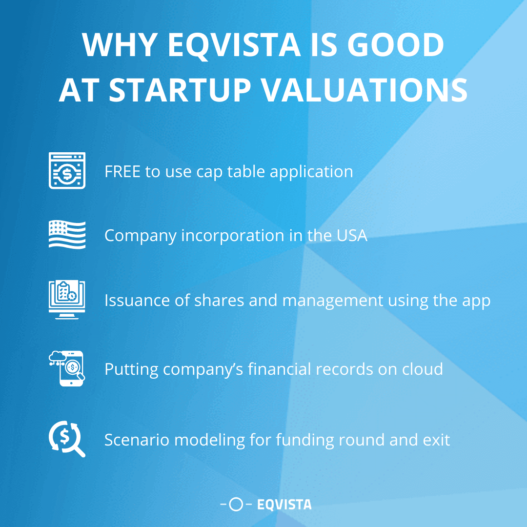 Why Eqvista is good at Startup Valuations