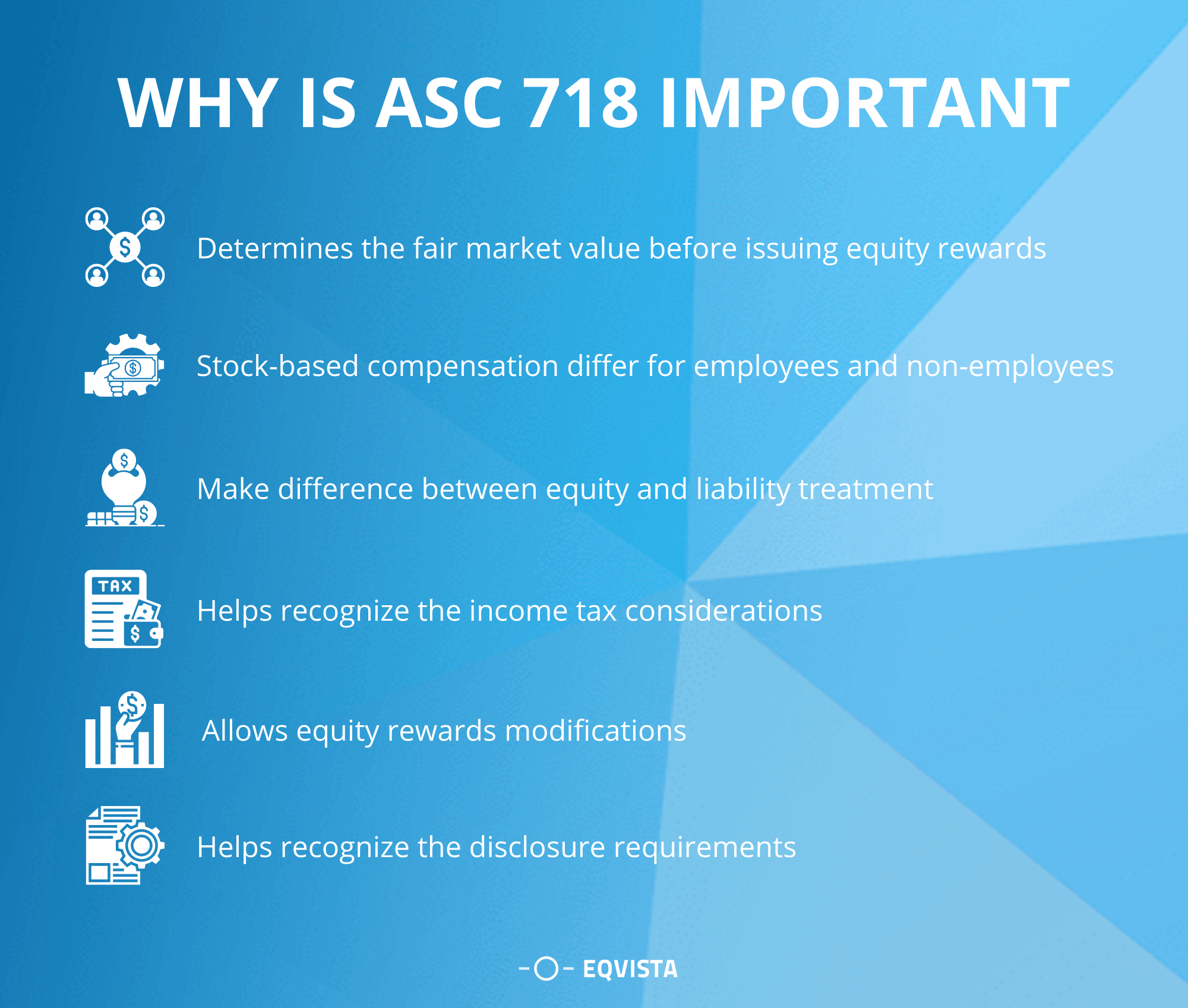 Why is ASC 718 important?