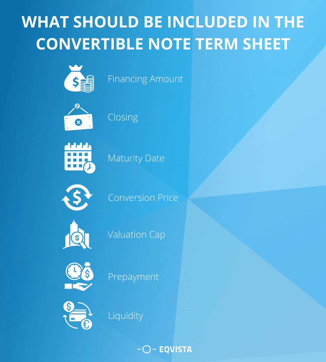 What Should be Included in the Convertible Note Term Sheet?