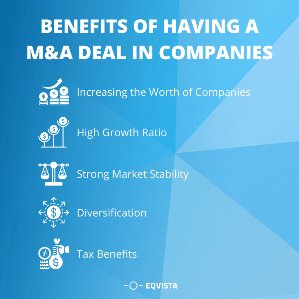 Benefits of Having a M&A Deal in Companies