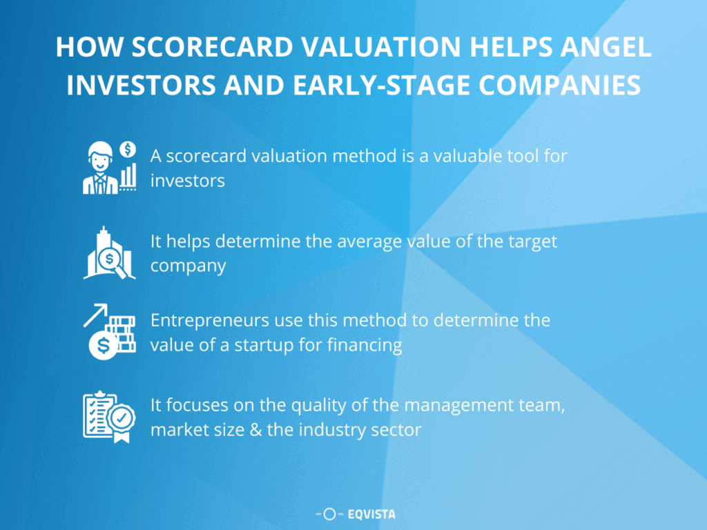 How scorecard valuation helps angel investors and early-stage companies?
