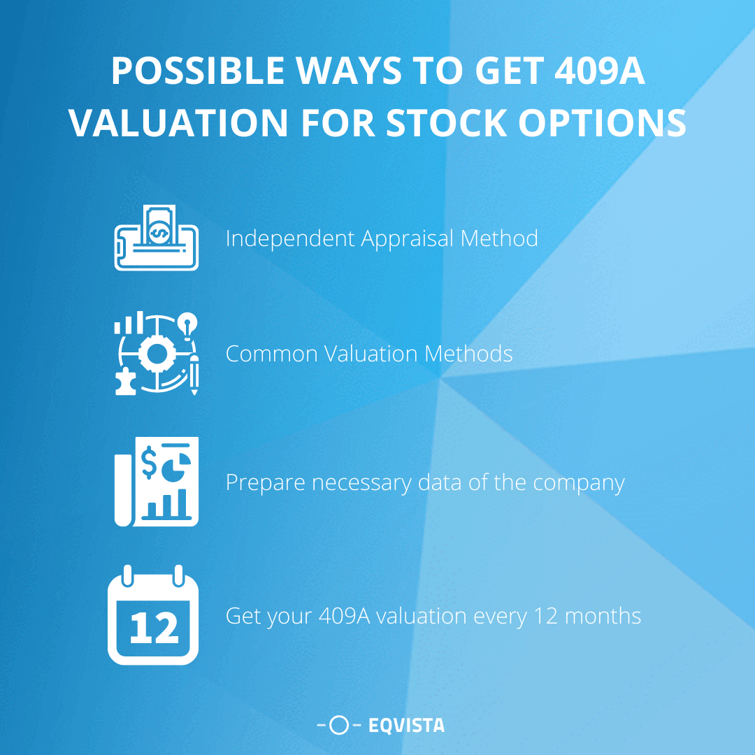 Possible ways to get 409a valuation for Stock Options
