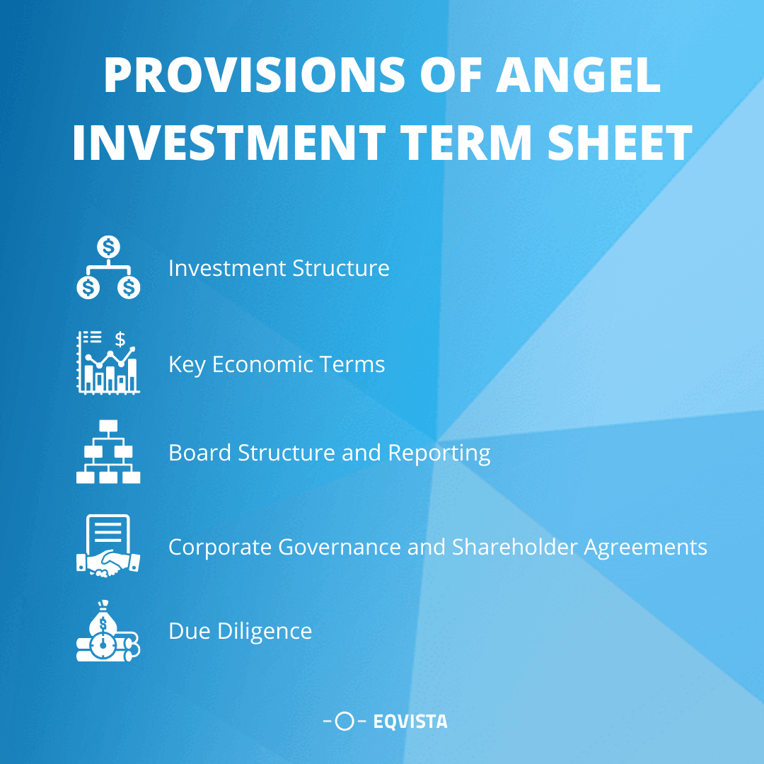 Provisions of Angel Investment Term Sheet