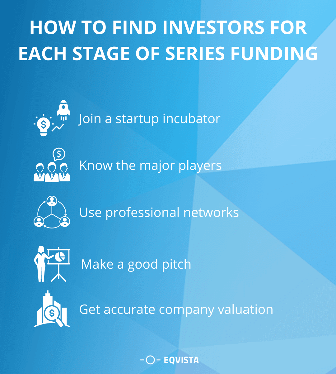   How to find investors for each stage of series funding? 