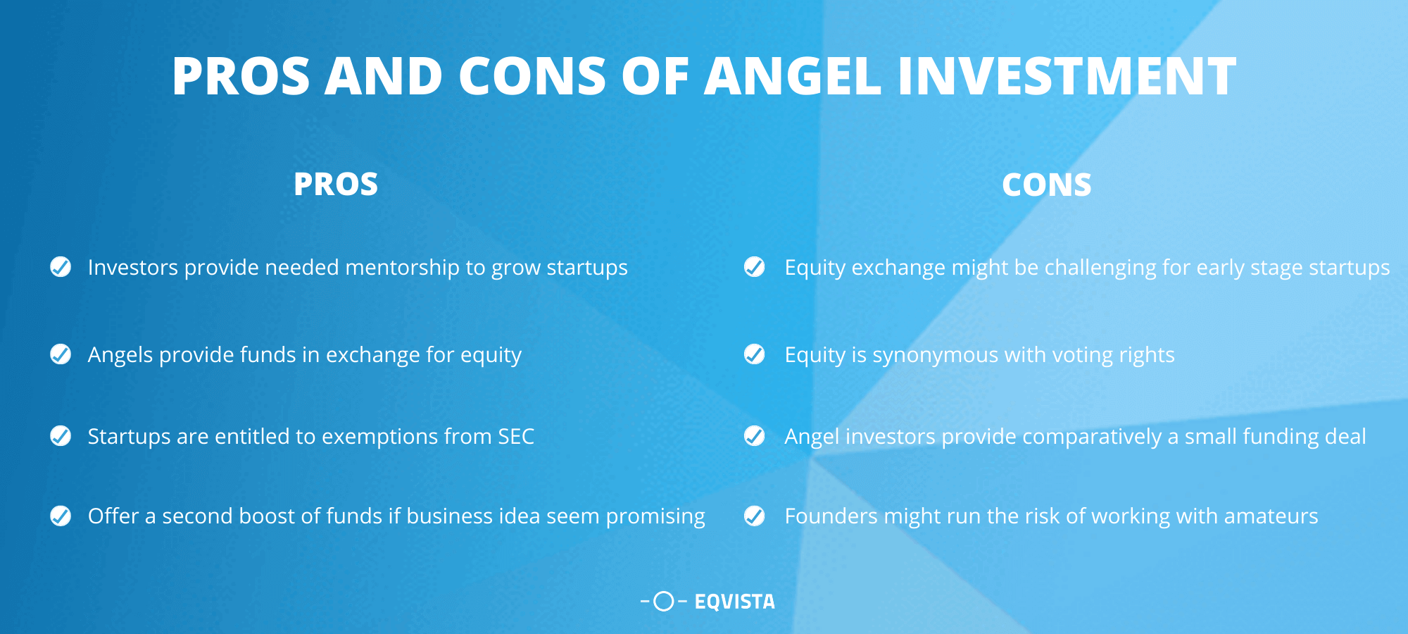 Pros and Cons of Angel Investment