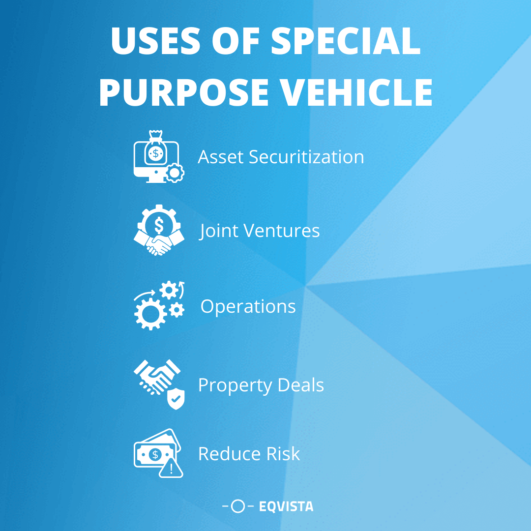 Uses of Special Purpose Vehicle