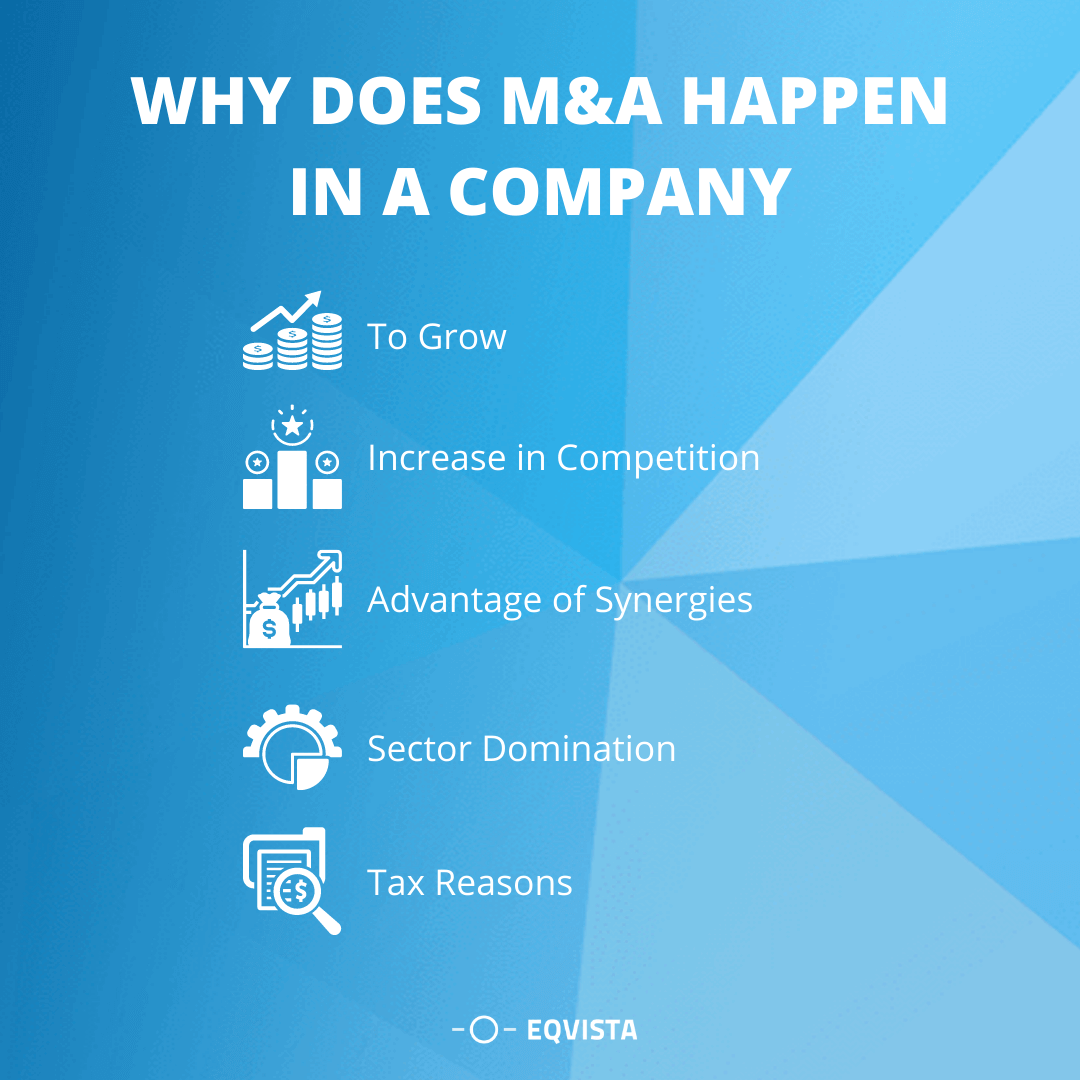Why Does M&A Happen in a Company?