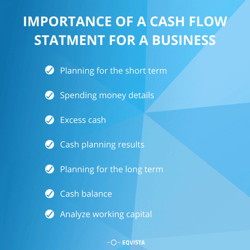 How Do Cash Flow Statements Help In A Business Valuation Eqvista 8390