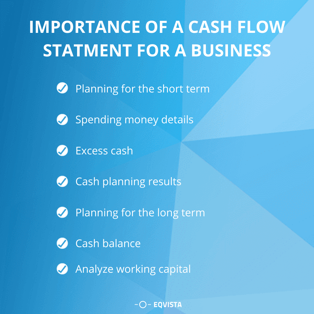 Importance of Cash Flow Statement for a Business