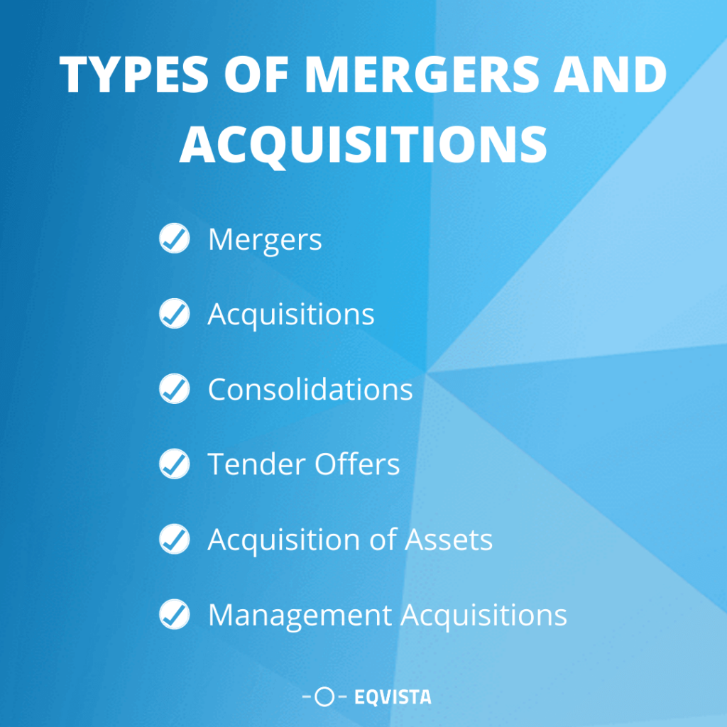 Types of Mergers and Acquisitions