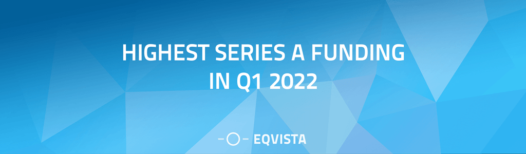 Highest Series A Funding in Q1 2022
