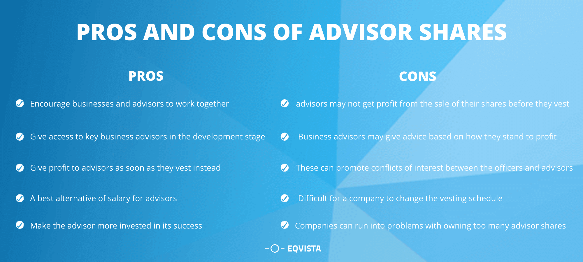 Pros and cons of advisor shares