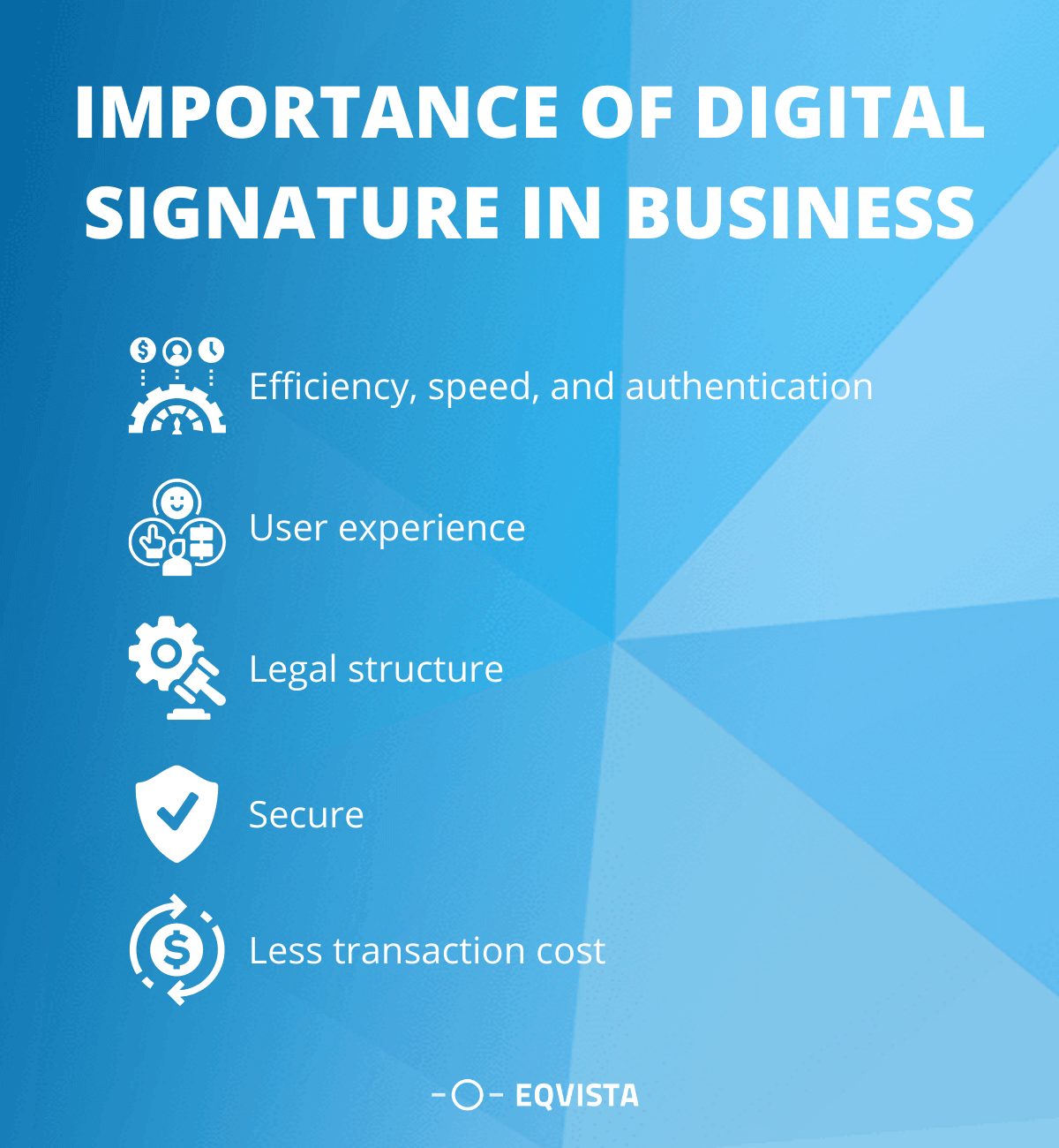 Importance of digital signature in business