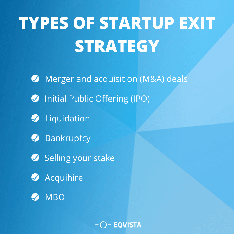 Types of exit strategies