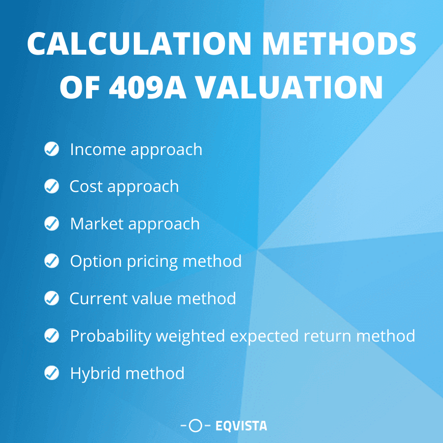 Calculation methods of 409a valuation