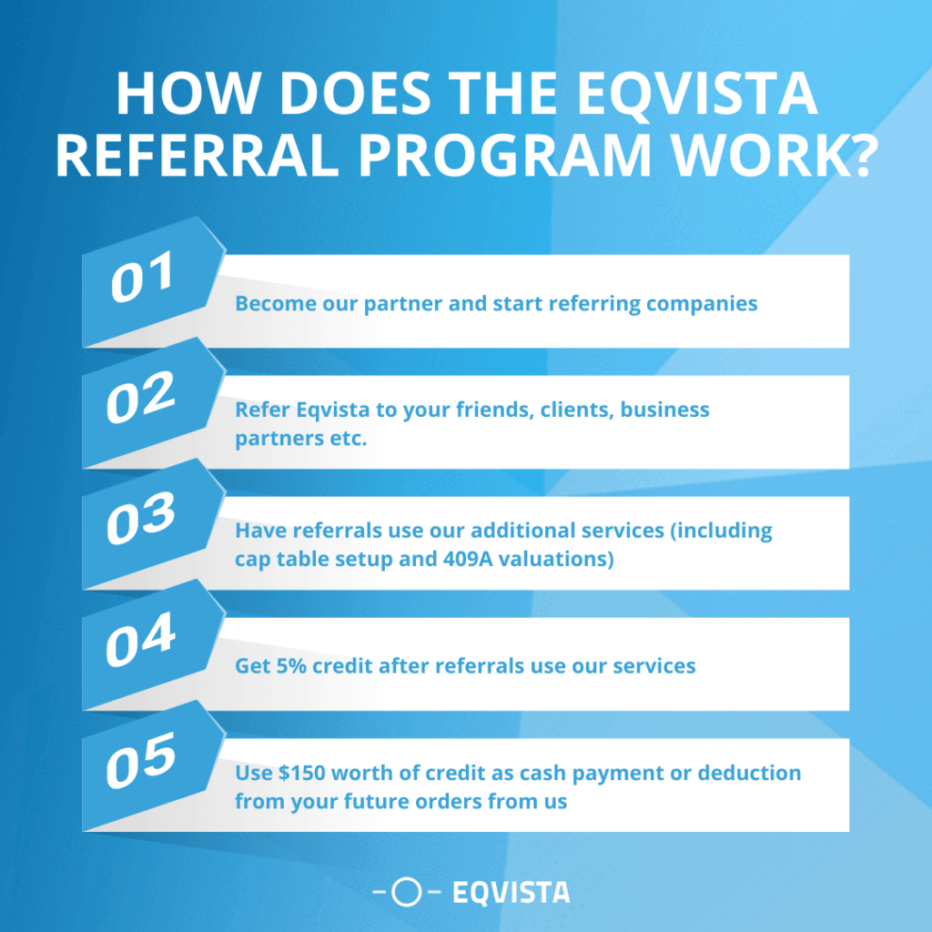 How does the Eqvista referral program work?