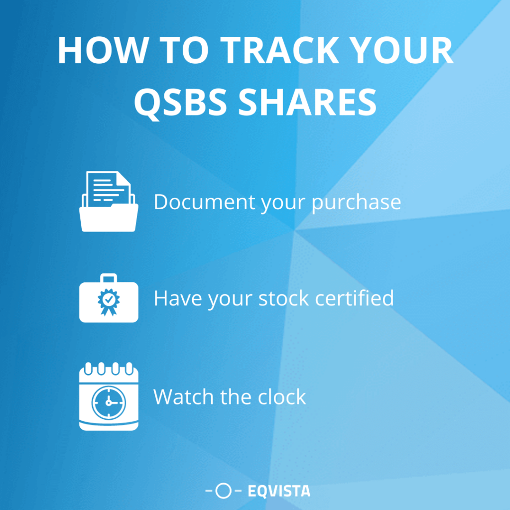 how to track your SBQC shares