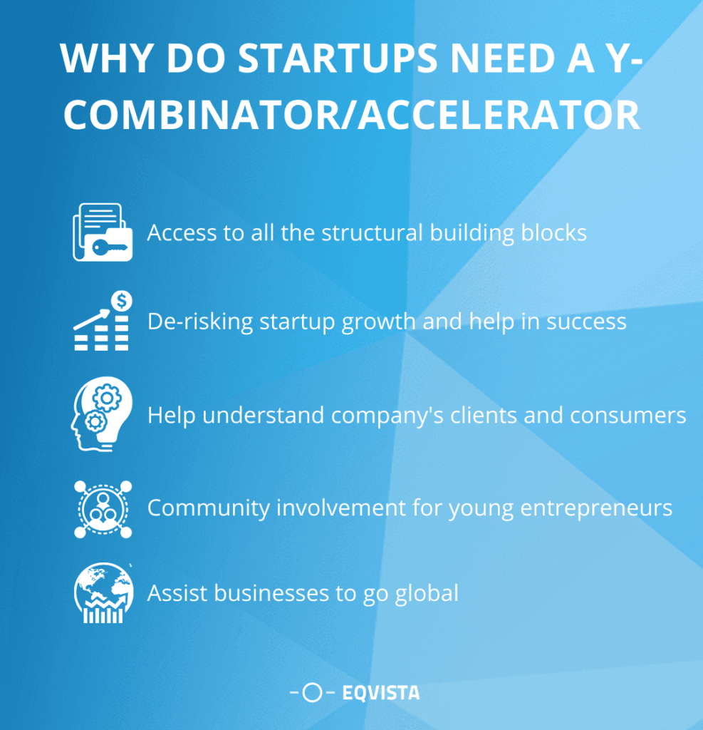 Why do startups need a Y combinator/accelerator?