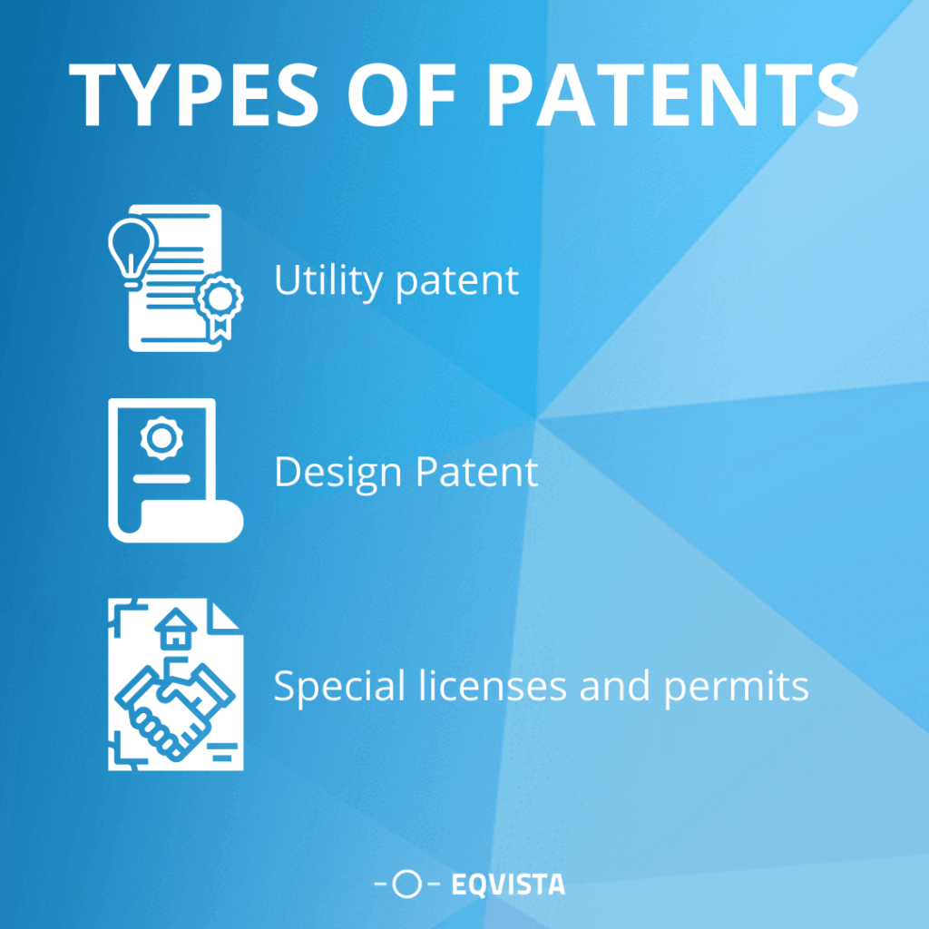 Types of patents