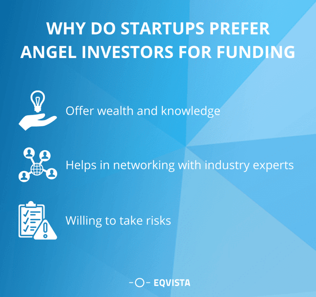 Why do startups prefer angel investors for funding