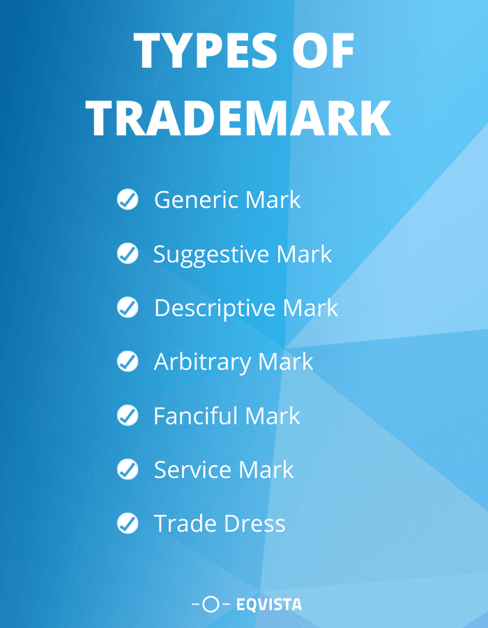 Types of trademark