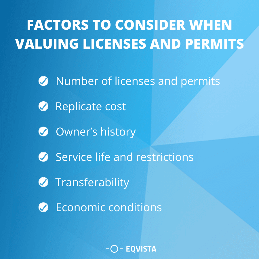 Factors to consider when valuing licenses and permits