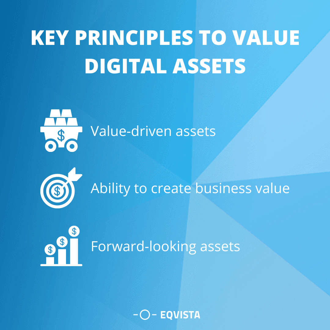 Key principles to value digital assets