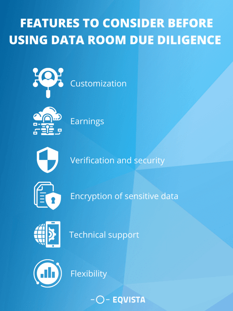 Features to consider before using data room due diligence